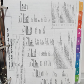 EDN Binder - Image 2